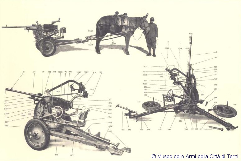 Horse Drawn Breda 20/65 mod.35 (Italeri 1/35°) Breda_20mm_14