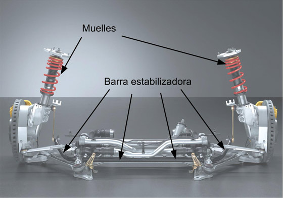 reglas de tuneo en FM3 13