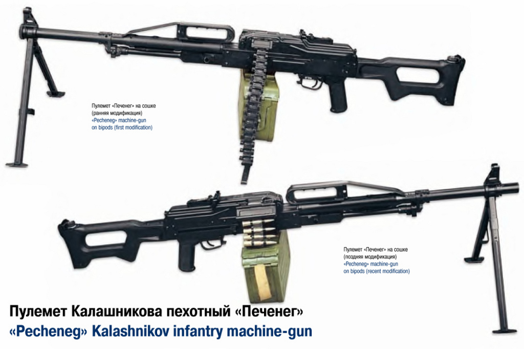 Митралези PK, MG, FN - (M84, M86, PKM, PKT, М-53, МG-42, Minimi) - Page 14 Russian47