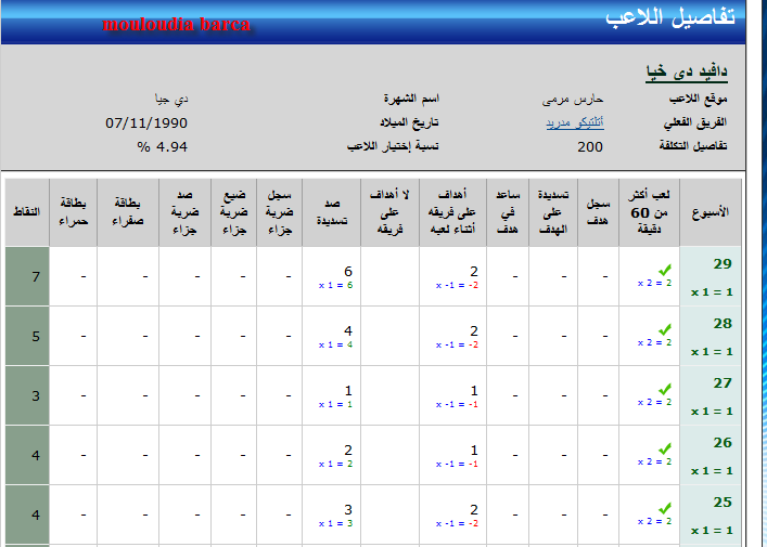  شرح كامل لطريقة المشاركة في AFF Koo_0039