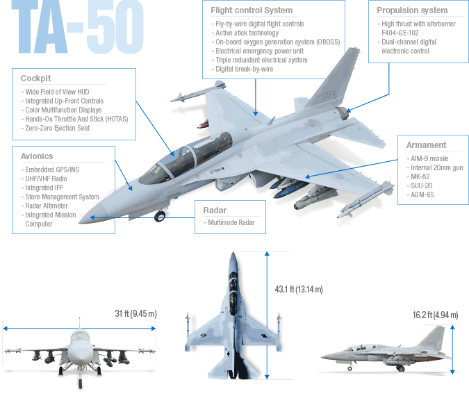 ¿Se imaginan al Yak-130 como entrenador avanzado o de ataque ligero en la Semar? - Página 3 Product_0103