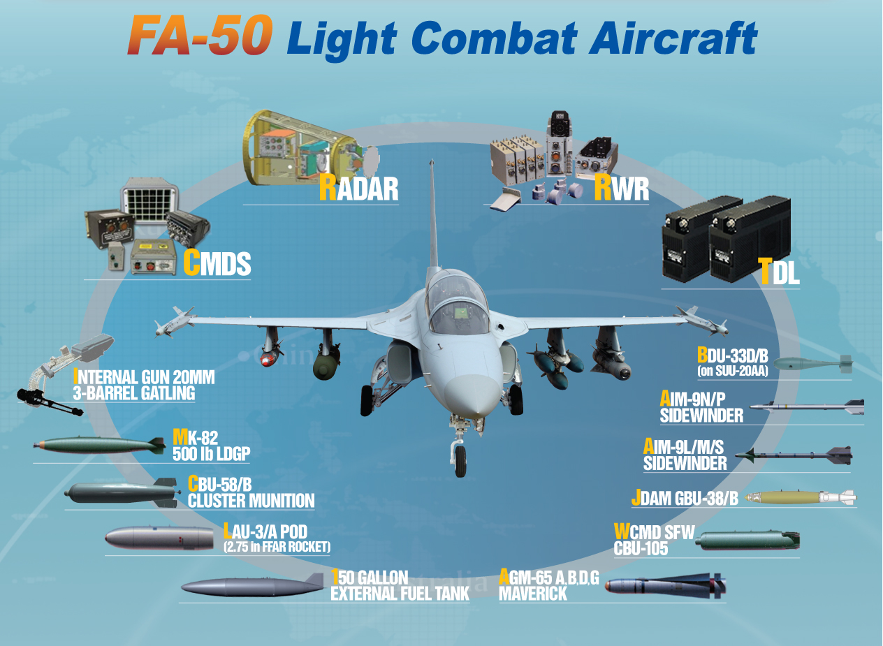 مقاتلات FA-50 للسعودية FA-50%20%EB%AC%B4%EC%9E%A5%20%EB%82%B4%EC%97%AD(1)