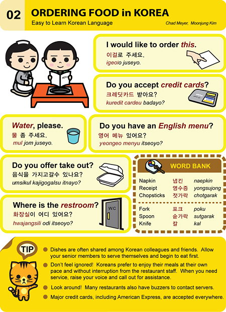 Easy to Learn Korean Words and Phrases. 090304_p18_easy2