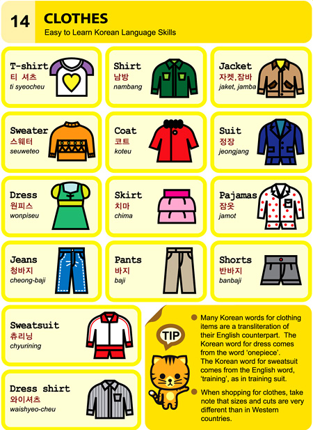 Easy to Learn Korean Words and Phrases. 090324_p17_clothes