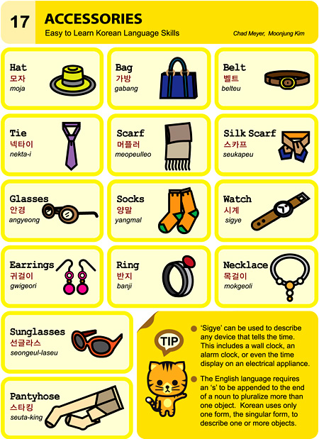 Easy to Learn Korean Words and Phrases. 090330_p17_accessories