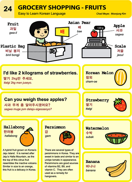 Easy to Learn Korean Words and Phrases. 090409_p15_frtuits