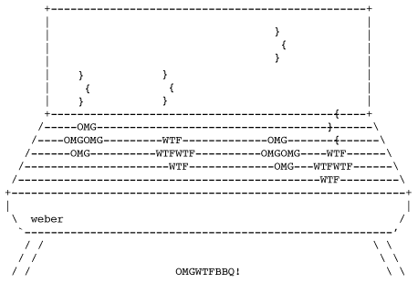 ASCII and other nerdtalk Omgwtfbbq