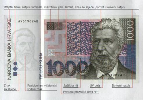 Kako raspoznati krivotvorinu novčanice od 1000 kuna  Image002
