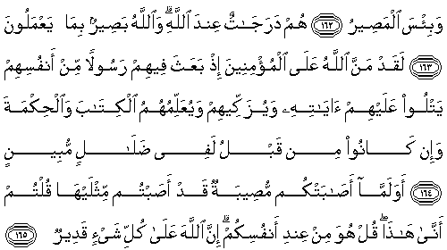 Al-i Imran Suresi (Alfabetik Sıra) Arapça Yazılışı ve Latince Okunuşu 3-165