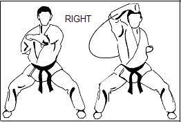 Karate: golpes de puño  UrakenMawashiUchiDrawing_8Kyu