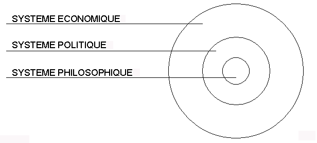 Un Nouveau TOPIC pourquoi? - Page 4 Shaif_fig3