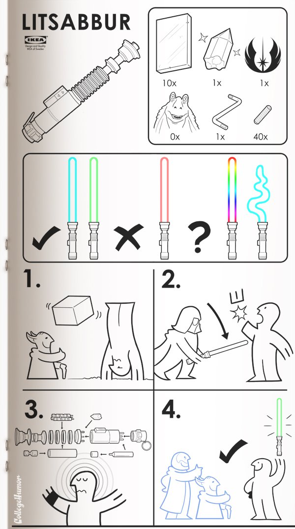 Les petits trucs cons d'internet. Manuels-ikea-film-science-fiction-04