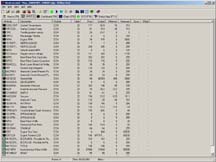 optimisation - Optimisation de l'injection Monopoint et Multipoint Aldls