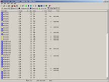 Optimisation de l'injection Monopoint et Multipoint Statuss