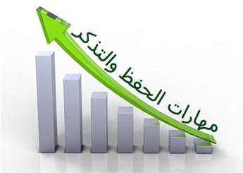 كيف تطويرين مهارات الحفظ والتذكر لديك . ! Uyt65utr65