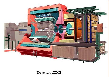 A.L.I.C.E.: El comienzo de una nueva era LHC-2