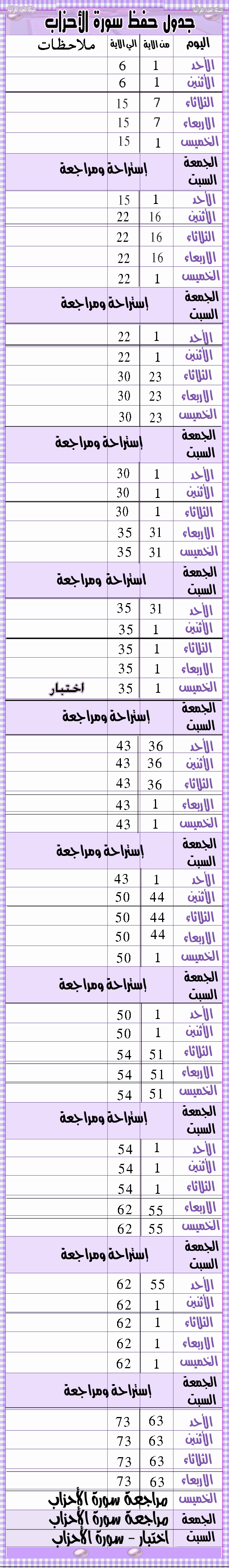 جدول حفظ سورة الاحزاب  169759d1459449227-a-1458995092932