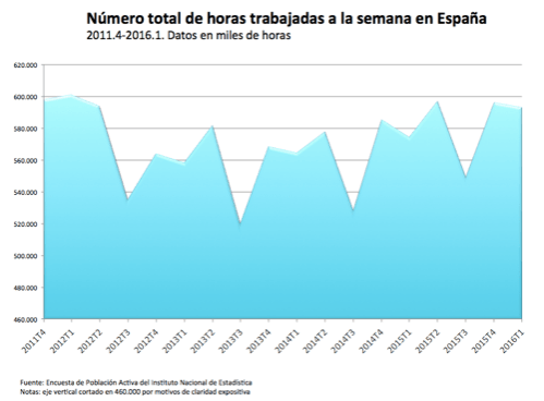 26-J  Elecciones:  Tortasso!!! - Página 15 4