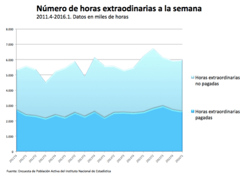 26-J  Elecciones:  Tortasso!!! - Página 16 5