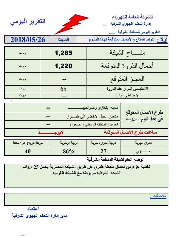 إدارة التحكم الجهوي بالمنطقة الشرقية: أوضاع الشبكة جيدة ولا وجود لطرح أحمال %D8%A7%D9%84%D8%A3%D8%AD%D9%85%D8%A7%D9%84