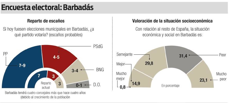 Hilo elecciones municipales y autonómicas 24-V-2015 - Página 16 2015051108055032028