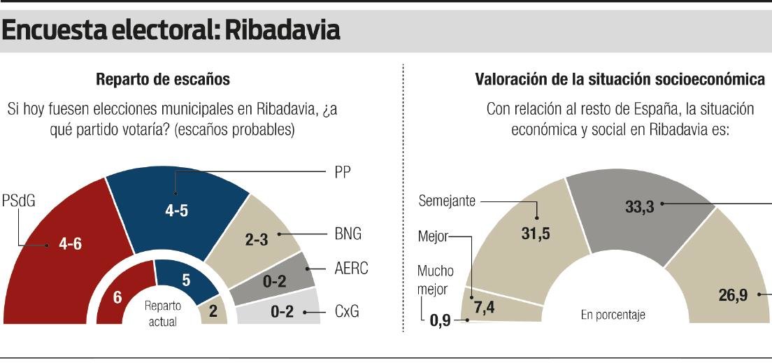 Hilo elecciones municipales y autonómicas 24-V-2015 - Página 16 2015051108095942234