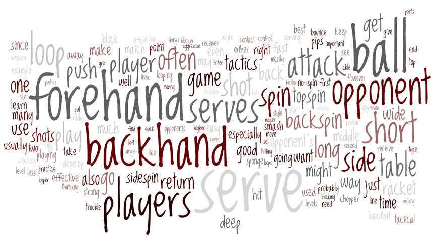 Bóng bàn- Chiến thuật cho lối chơi tư duy Wordle-Table_Tennis_Tactics