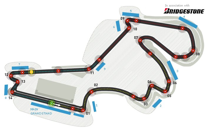 05) Grand Prix de Turquie 2008 (11 Mai) 05_turquie_2008_0_plan_01