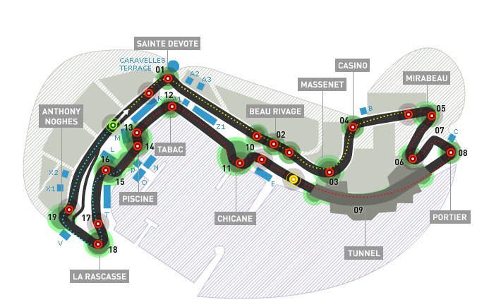 06) Grand Prix de Monaco 2010 (16 Mai) 06_monaco_2010_0_plan_01