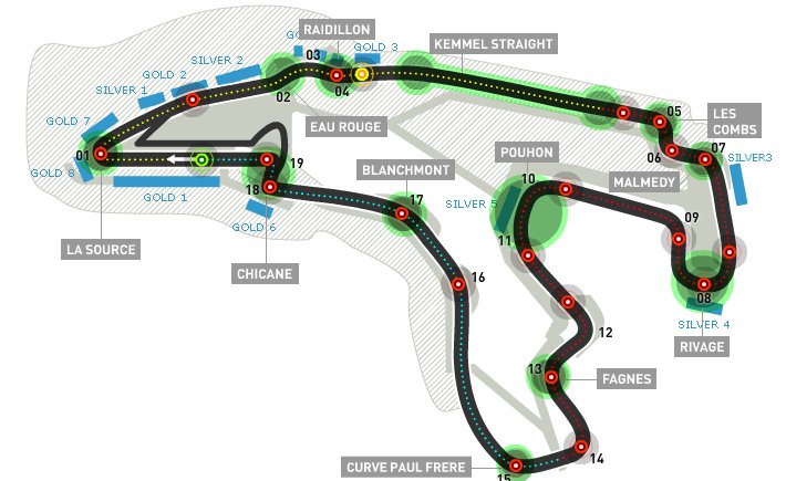 13) Grand Prix de Belgique (Spa-Francorchamp) 2010 (29 Août) 13_belgique_2010_0_plan_01