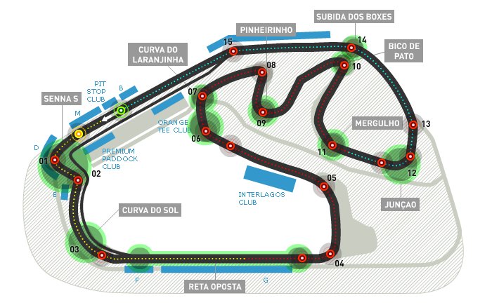 18) Grand Prix du Brésil (Sao Paolo) 2010 (7 Novembre) 18_bresil_2010_0_plan_01