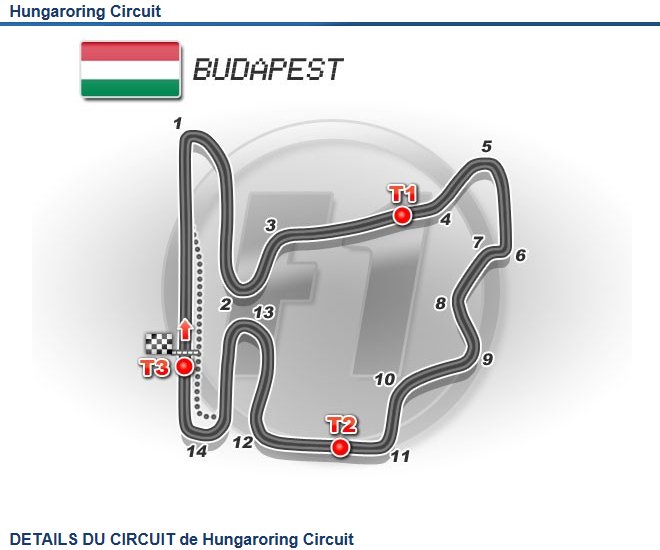 11) Grand Prix de Hongrie 2012 (29 Juillet) 11_hongrie_2012_0_plan_01