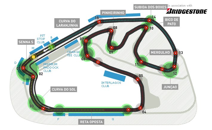 17) Grand Prix du Brésil 2007 (21 Octobre) 17_bresil_2007_plan_01