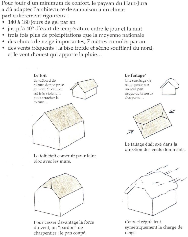 La Ferme du Haut-Jura 0005