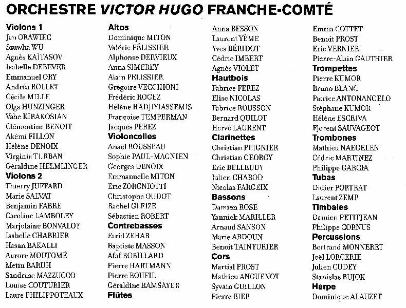 L'orchestre Victor Hugo Franche Comté - Concert du Nouvel An - 12 janvier 2014 Orchestre