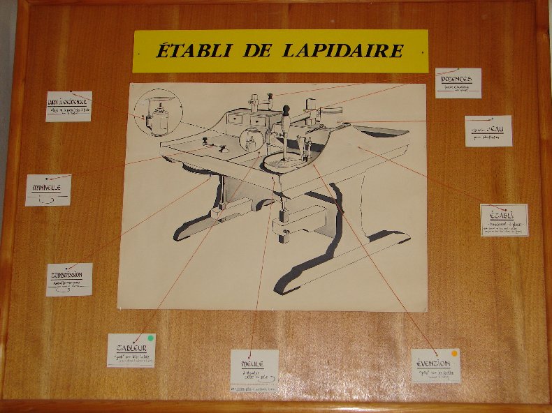 Le Musée du Lapidaire à Lamoura. (39) 0020