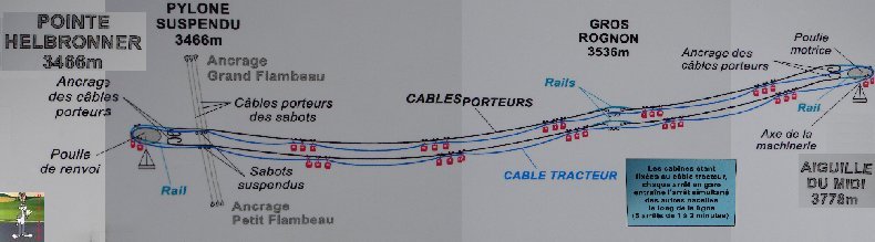 Pour la beauté des lieux et la richesse des images - Le toit des Alpes 0090