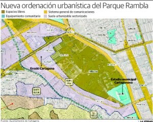 Parque Príncipe 5396652