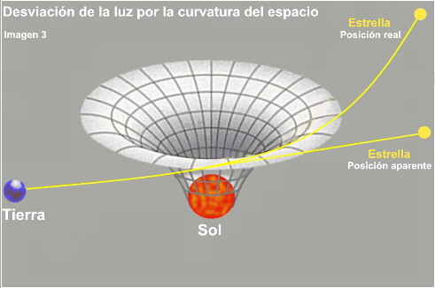 INFLUENCIA DEL RACIONALISMO EN LA BIBLIA - Pgina 3 Image013