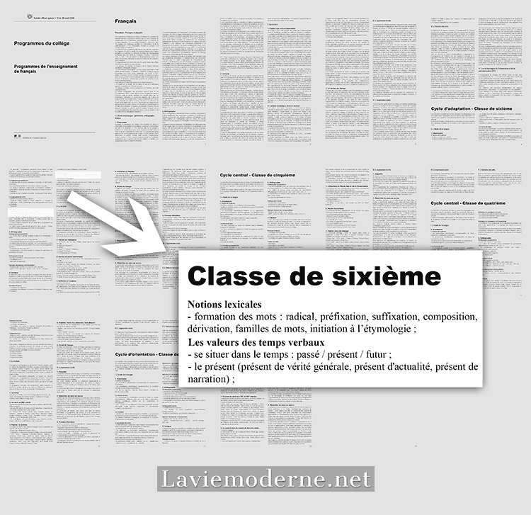 Brevet2016 - Sujets DNB 2016 - Page 4 Mod%C3%A8le-a