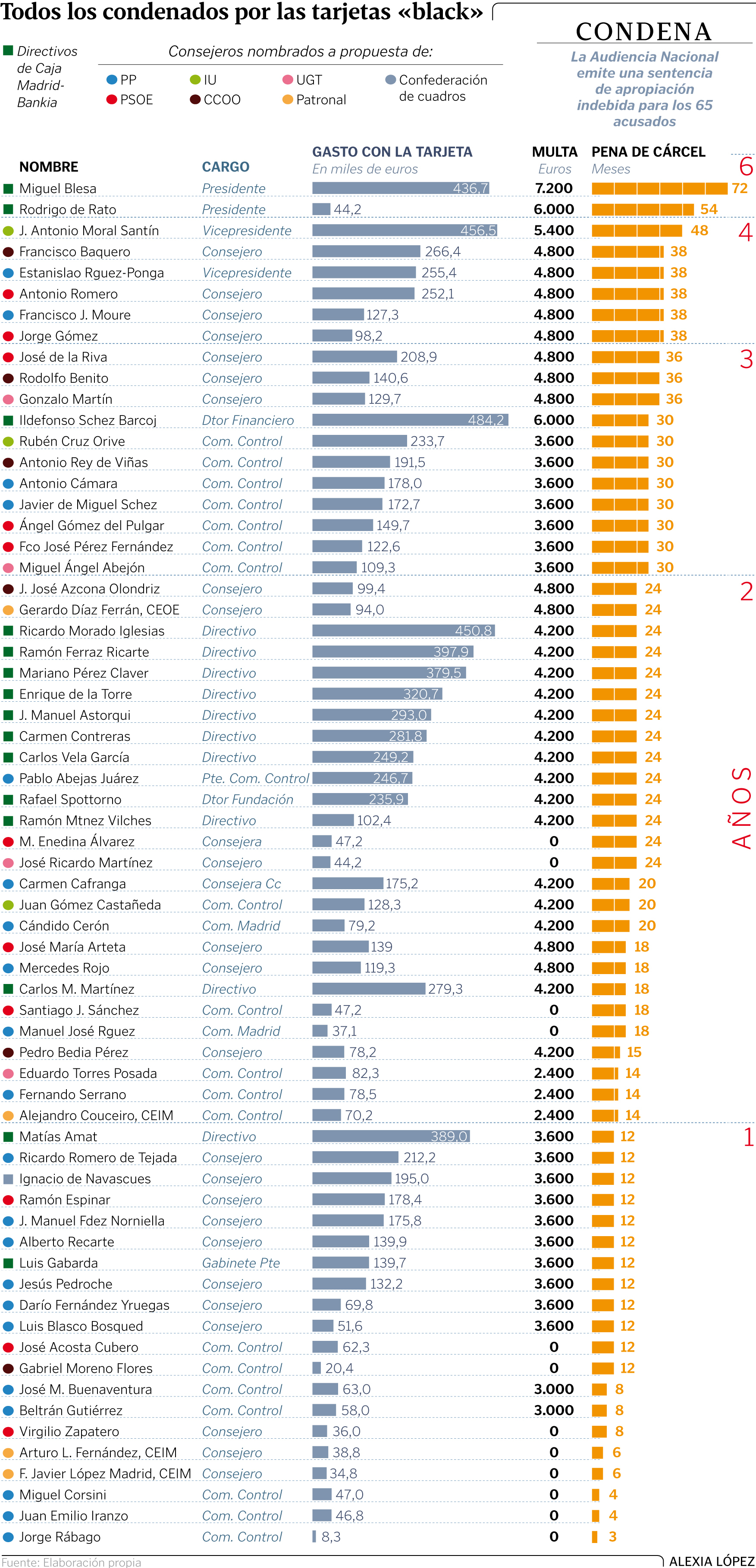 Ejemplares de España. Poltronautas... - Página 20 Black_h