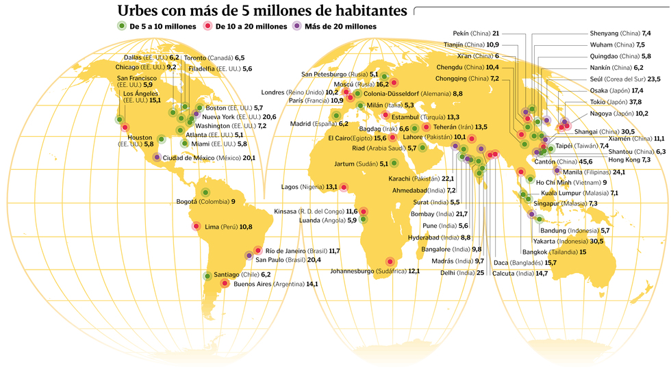 Ciudades megalópolis, urbes con más de 5 millones de habitantes. Gm29p26g1-01