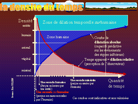 LA PLUS GRANDE DECOUVERTE DE TOUS LES « TEMPS ». Image008