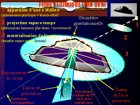 LA PLUS GRANDE DECOUVERTE DE TOUS LES « TEMPS ». Image016