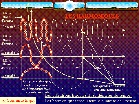 LA PLUS GRANDE DECOUVERTE DE TOUS LES « TEMPS ». Image024