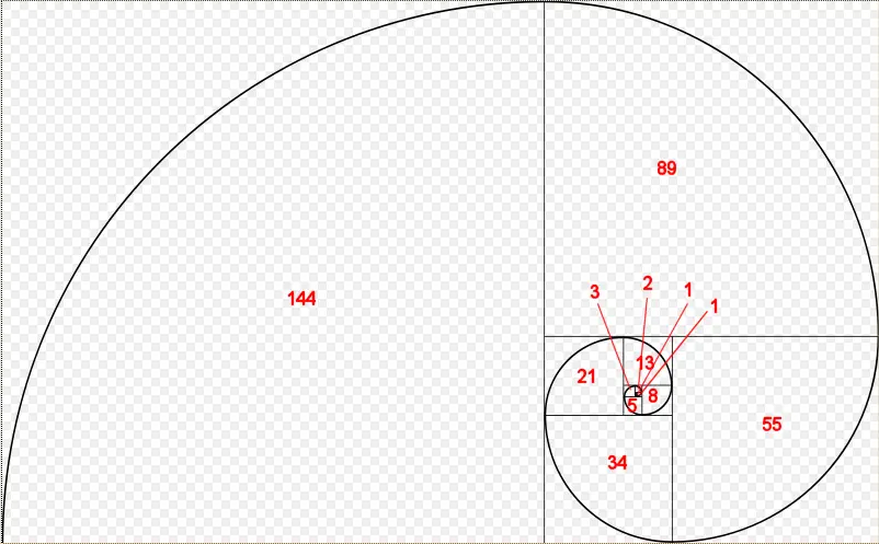 Pole Shift 9 Fibonacci