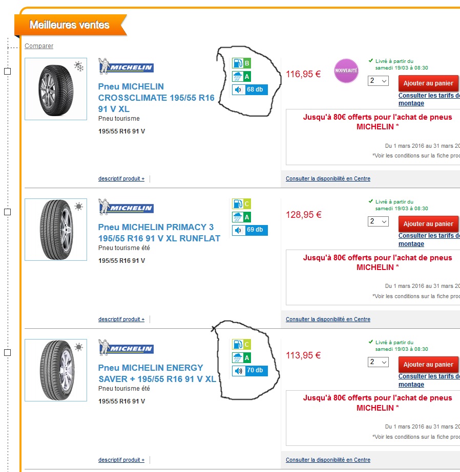 Michelin Crossclimate - Page 2 Michelin