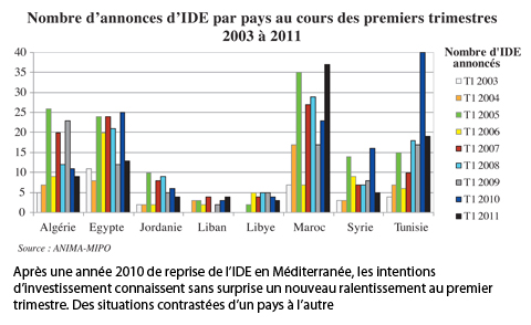 Économie marocaine - Page 16 21_48