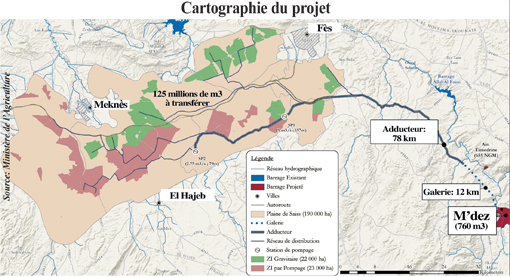 Actualités nationales - Page 38 Projets_irrigation