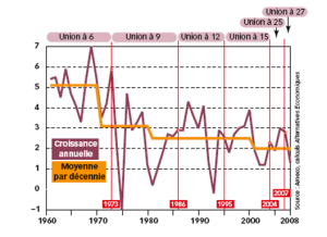 Pourquoi c’est grave pour les nuls !! Vignette-4-300x218